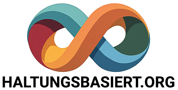 Logo: Handlungsbasiert.org